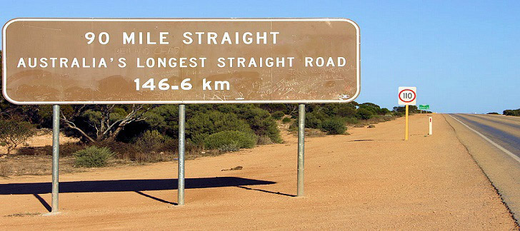 Australia's Longest Road